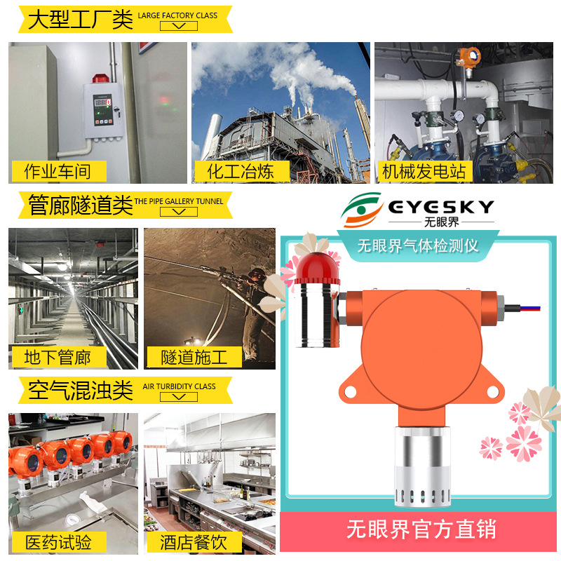 Eyeless Die-Cast Aluminum Housing Fixed Online Nitrogen Dioxide Gas Detector