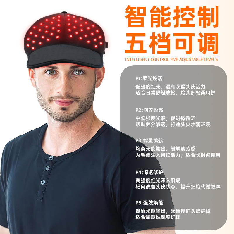 Amazon's New Red Light Physiotherapy Hat Improves Sleep, Oil Control and Protection, 180 Lamp Beads, Dual-Band Hexagonal Hat