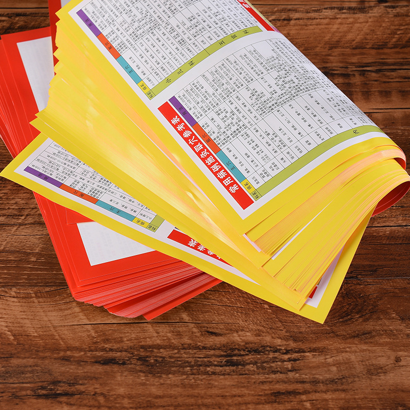 Acupoint Chart, Meridian Chart, Human Body Chart, Factory Produces Ten Thousand Health Charts Per Day, Wall Hanging Chart, Meridian and Acupoint Chart