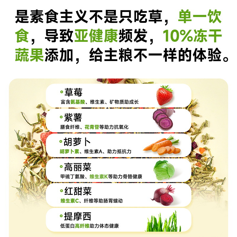 Yee rabbit food mixed into rabbit big bag Dutch pig guinea pig food staple food Timothy grass rabbit special feed