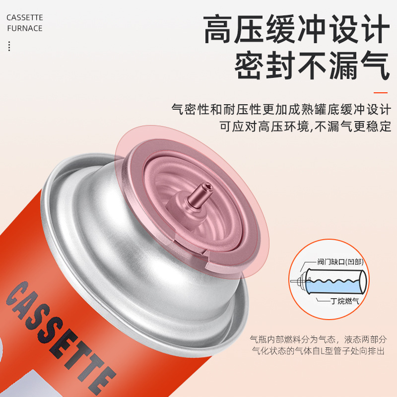 Outdoor Portable Cassette Stove Gas Tank Camping Explosion-Proof Universal Gas Stove Card Magnetic Stove Tank Gas Butane Gas Bottle 220g