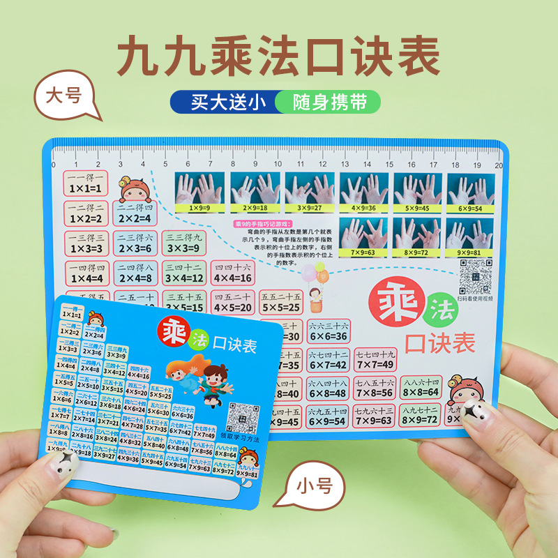 Карточка с таблицей умножения для учеников начальной школы