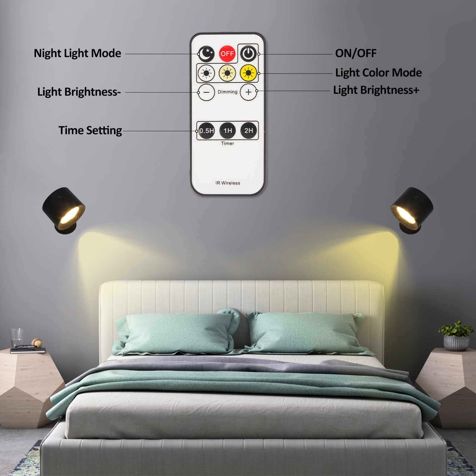 2023 new smart magnetic wall lamp USB rechargeable three-color temperature dimmable indoor wall lamp remote control Night Light