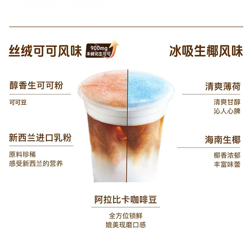 Ice-Sucked Coffee Black Coffee Capsule Cup Small Can Sports Fitness Mct Milk Coffee Arabica Coffee Beans