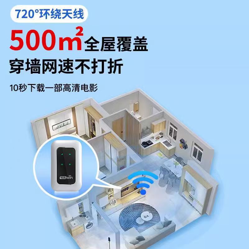 Portable Wifi6 Router 5g Game Live Streaming Car-Mounted Home Wireless Wf Internet All-In-One Machine with Full Network Connectivity