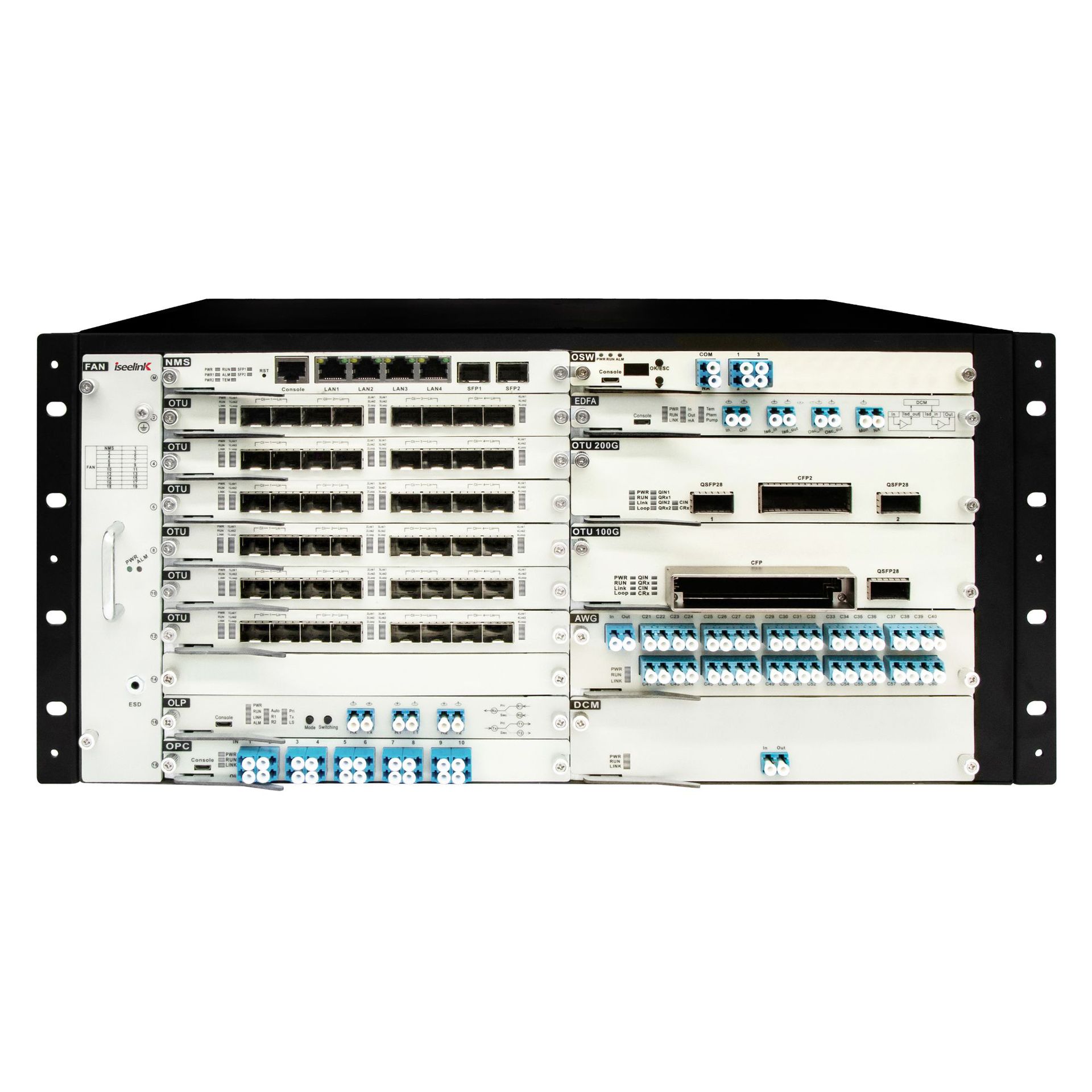 Dwdm Wdm Equipment System Transmission 400g Rack-Type Non-Coherent Without Active Wave