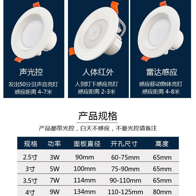 Human Body Sensor Downlight Hotel Corridor Ceiling Barrel Hole Spotlight Voice Controlled Infrared Radar Sensor Led Downlight
