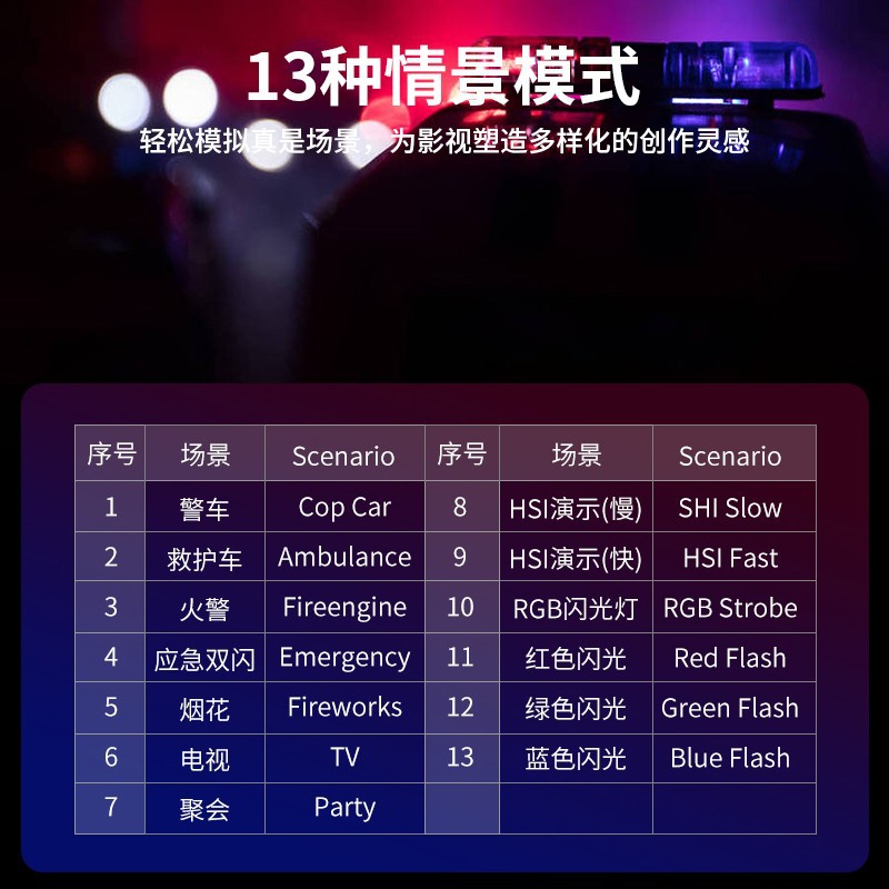 Ukrainezi Excellent Basket Vl49 Rgb Magnetic Full-Color Fill Light Portable Led Flap Pocket Pants Two-Color Warming Camera