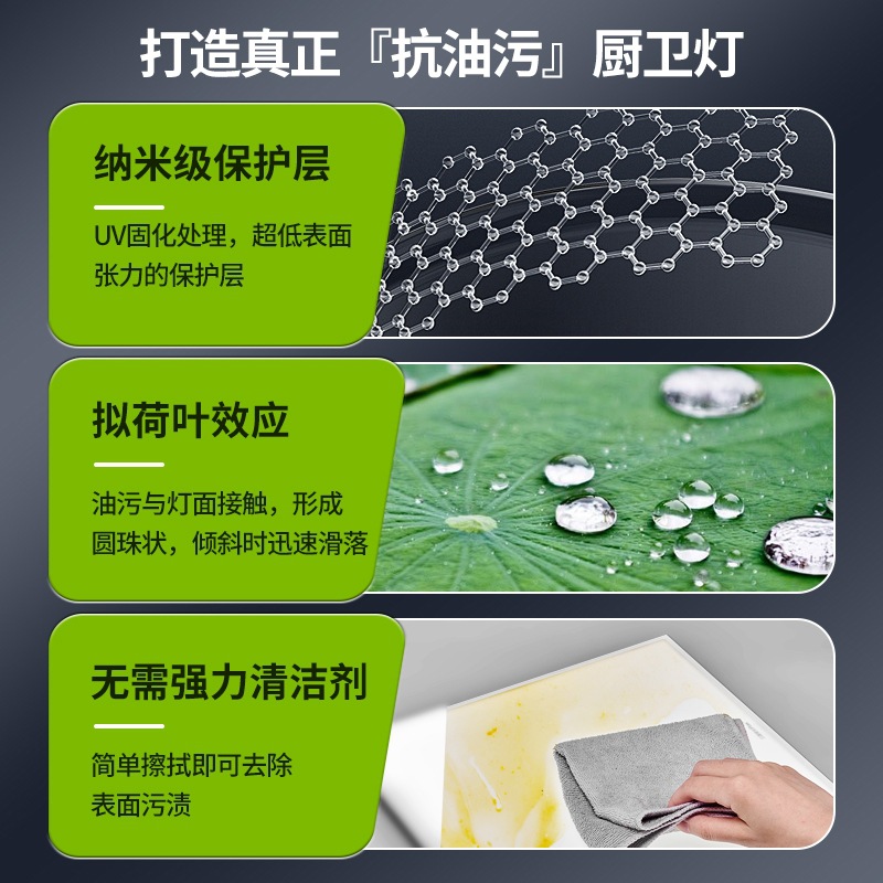 Sanxiong Aurora Eye Protection Integrated Ceiling Light Embedded Kitchen Flat Light Led Aluminum Gusset Bathroom Kitchen and Bathroom Light