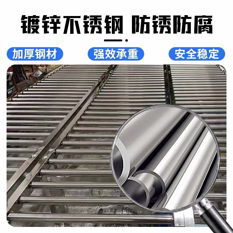 Unloading Artifact Slide Conveyor Carrying Artifact Unpowered Roller Line Folding Container Loading Artifact