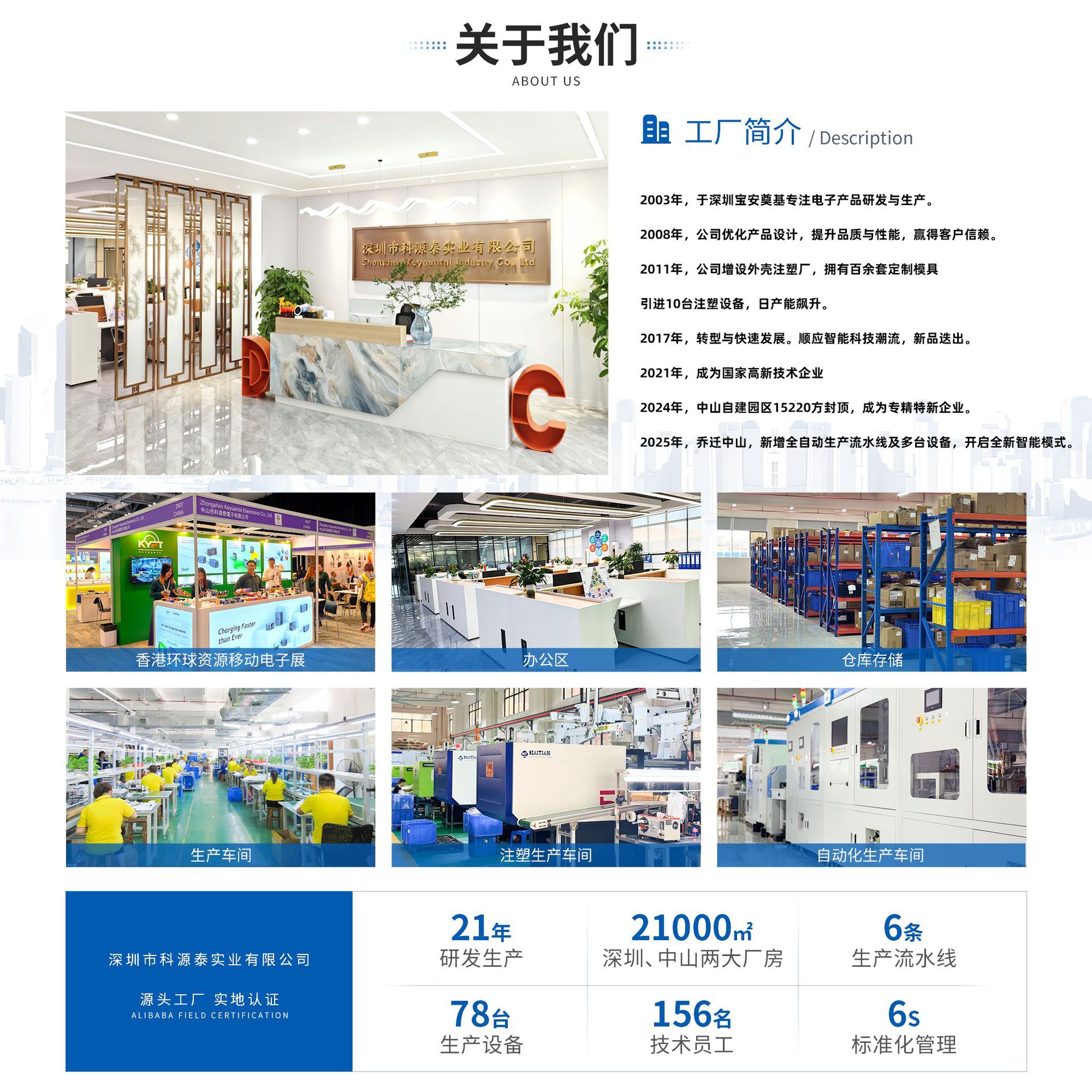 12V3A Power Adapter Chinese Standard National Standard 3C Certified Nail Lamp Hair Removal Instrument Beauty Instrument 36W Power Adapter