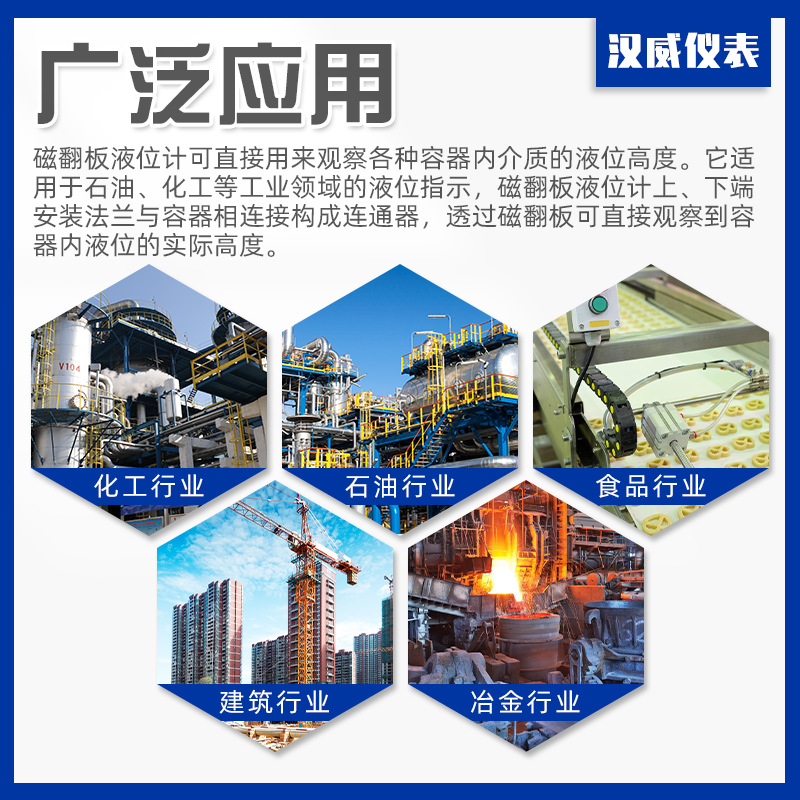 Customized Model - Production and Processing of Intrinsically Safe Magnetic Flip Plate Level Gauge, Oil Level Gauge and Water Level Gauge