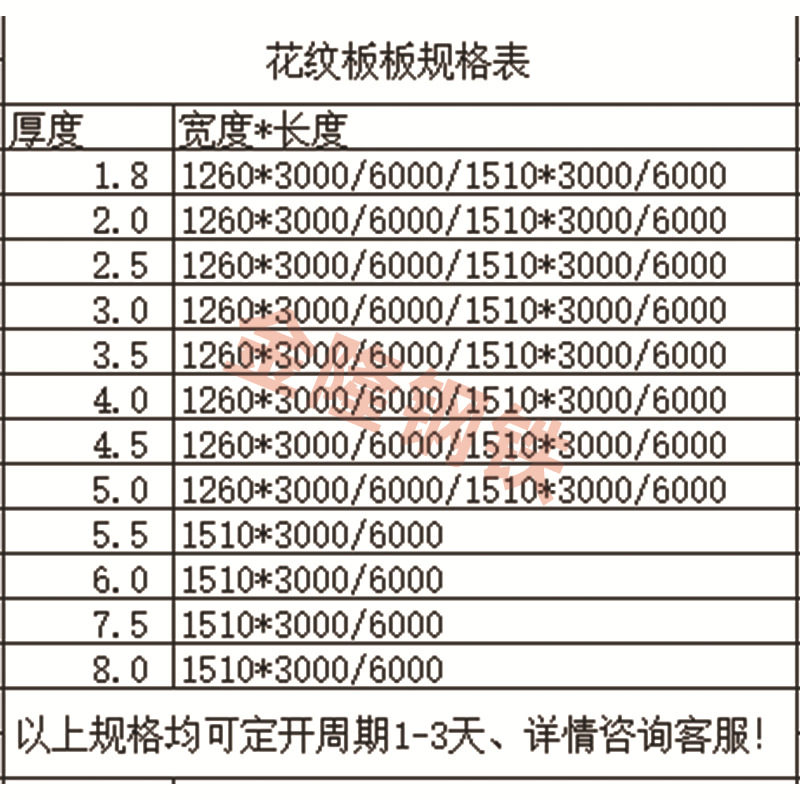 Wuxi, Jiangsu Hot-Rolled Patterned Steel Plate Stair Plate Construction Site Anti-Slip Paving Plate Q25B3 Rizhao Patterned Steel Plate Can Be Galvanized