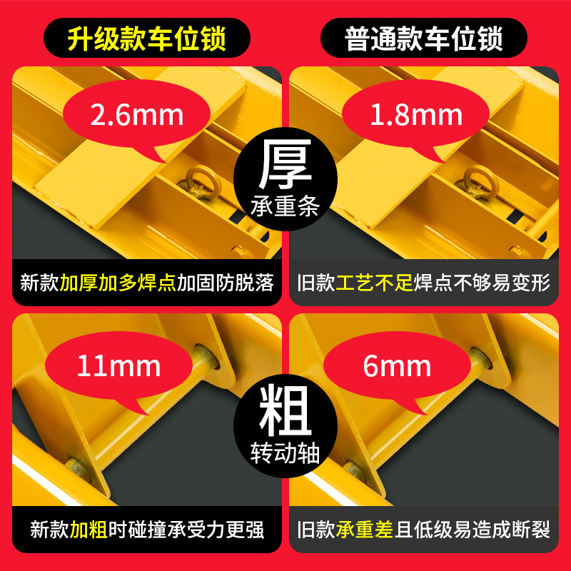 Parking Space Ground Lock, Car Parking Garage, Punch-Free Block, Thickeneded Ground Pile, Anti-Collision Lock, Wheel Lock, Special Anti-Occupancy Artifact