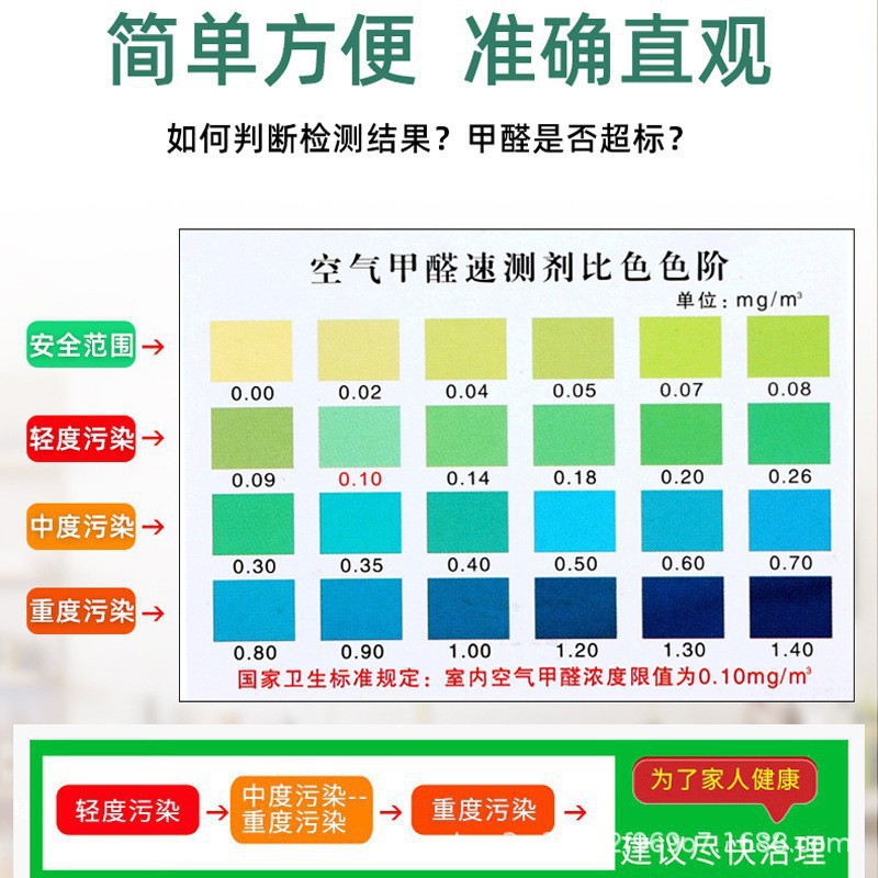 Formaldehyde Self-Test Box Formaldehyde Air Testing Instrument Professional Household Disposable Reagent Test Paper New House Interior