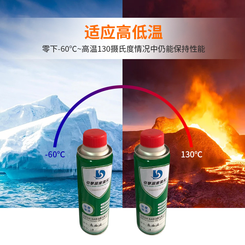 Special Oil for Deep Cleaning of Car Engine Cleaning Oil, Engine Compartment Wiring Harness Oil Stains and Sludge