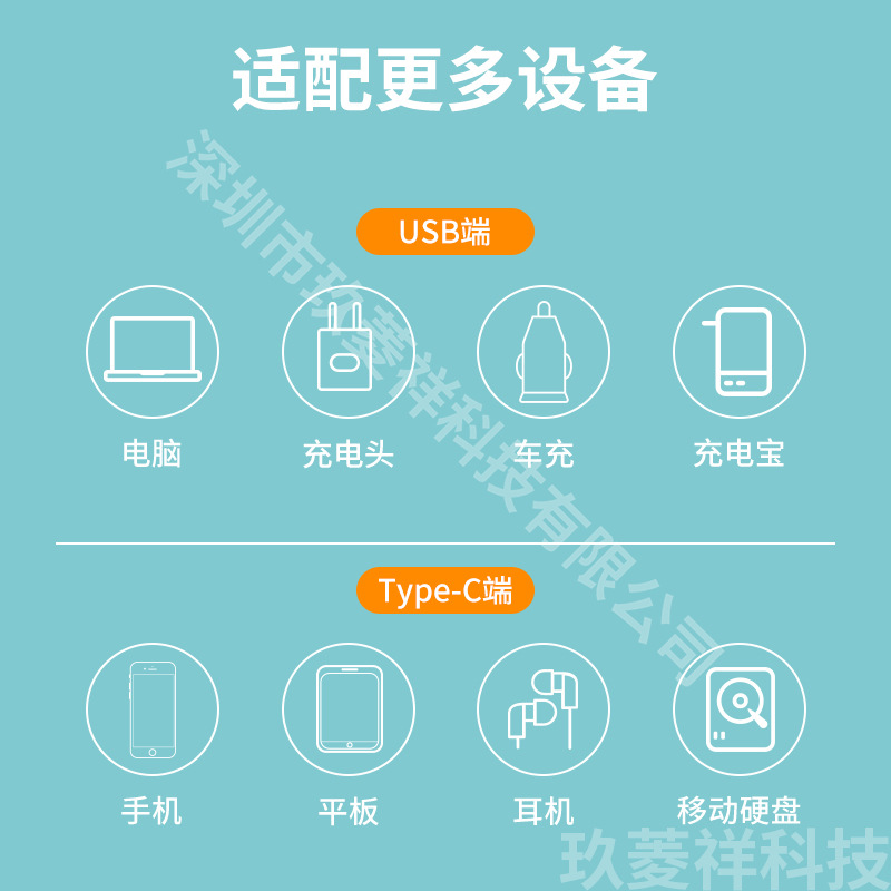 Type-c to USB2.0 adapter computer TYPEC interface expansion mobile phone data charging cable transmission conversion