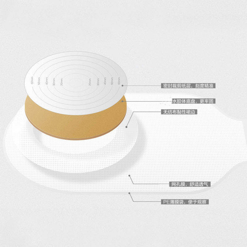 Factory wholesale foreign trade one-piece urinary cavity bag transparent anti-stress urine collection bag urine bag cross-border English version