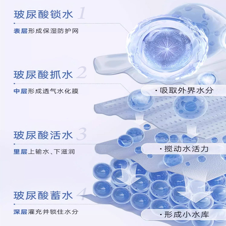 Dr. houmei hyaluronic acid moisturizing anti-muscle disposable essence moisturizing moisturizing moisturizing soothing delicate essence