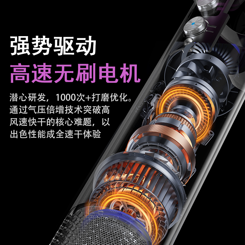 High-Speed Hair Dryer Household Negative Ion Hair Care Quick-Drying High Wind Bladeless Hollow Hair Dryer Huaqiangbei Cross-Border