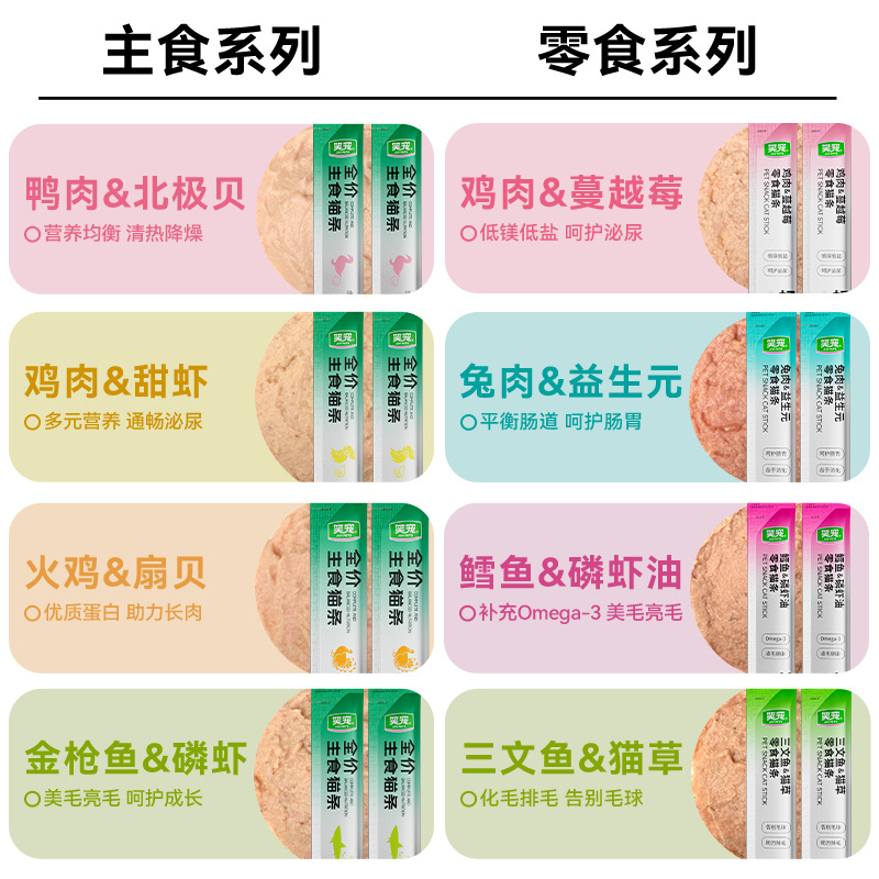 Wholesale Full-Price Cat Food Strips, Cat Chicken Breast Snacks, Wet Cat Food for Adult Cats and Kittens, Universal Cat Food, Canned Cat Food