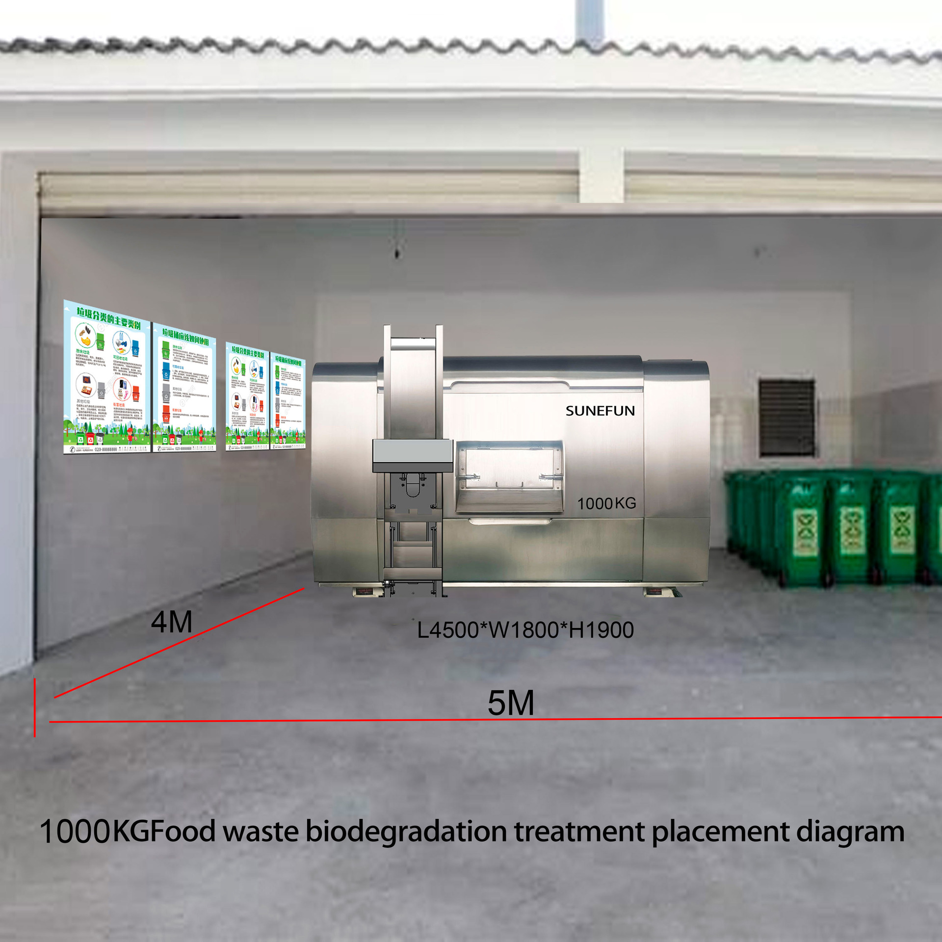 Large Garbage Disposer Sanyi Quanfang Sunefun Kitchen Restaurant Canteen Commercial Garbage Disposal Kitchen Waste Machine