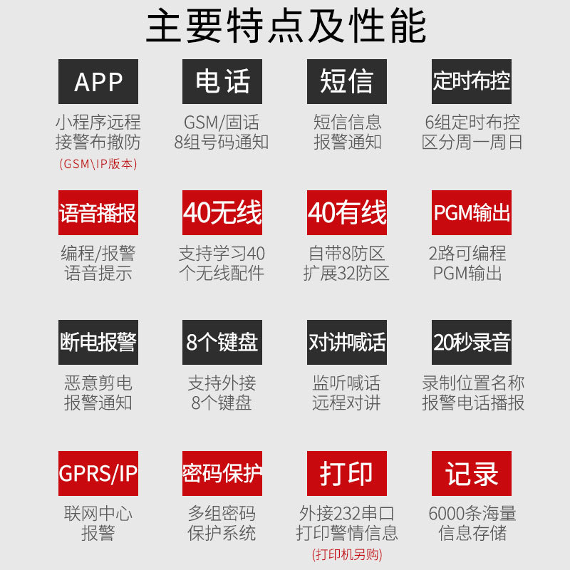 Ailixin Anti-theft Alarm ALX-238 Fixed Line GSM Alarm Host Infrared Full Intelligent Controller