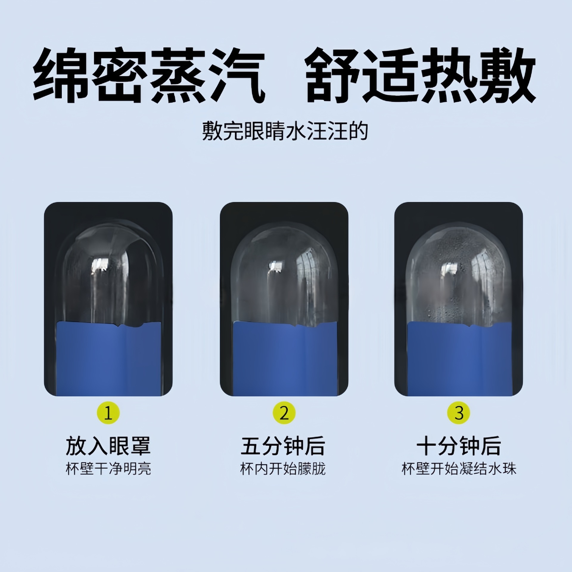 Lutein Steam Eye Mask Warmen Hot Compress Soothing Eye Week Office Travel Convenient Shading Eye Mask Factory in stock