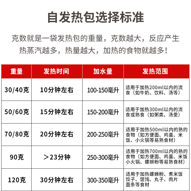 Small hot pot self-heating bag outdoor self-heating bag self-heating bag commercial wholesale disposable self-heating bag