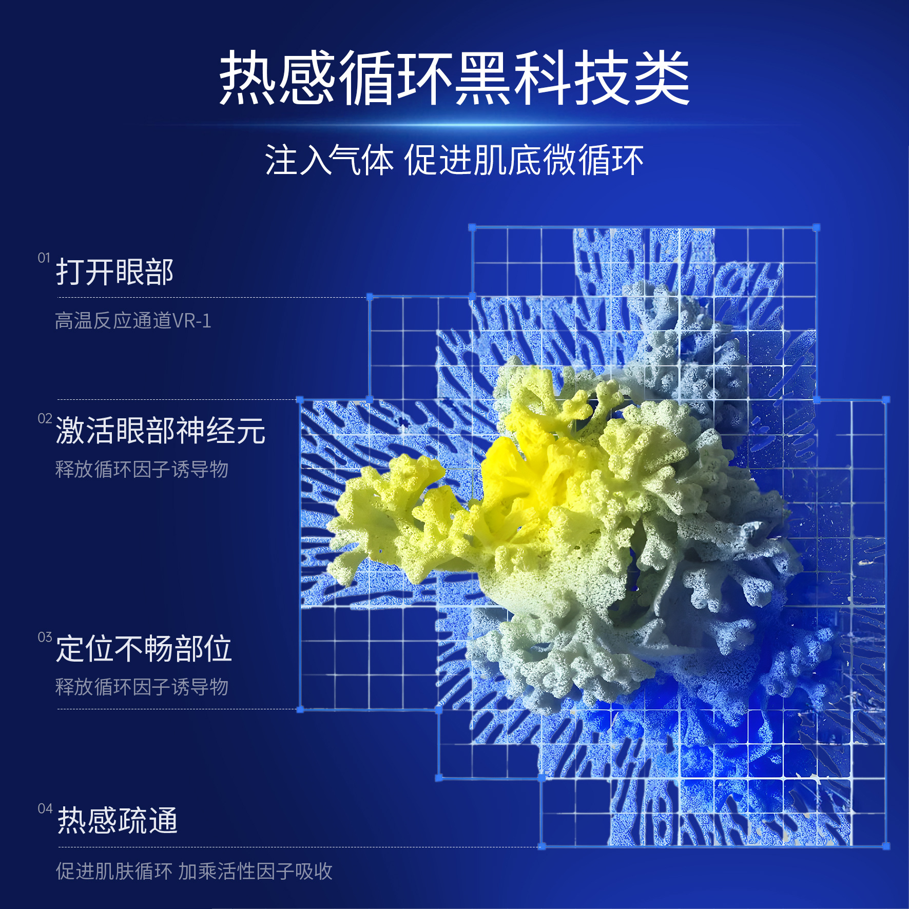 Oem/Odm Full Range of Skin Care Product Brands Customized Eye Care Eye Wrinkle Type Lightening Lines Firming Eye Cream Around the Eyes