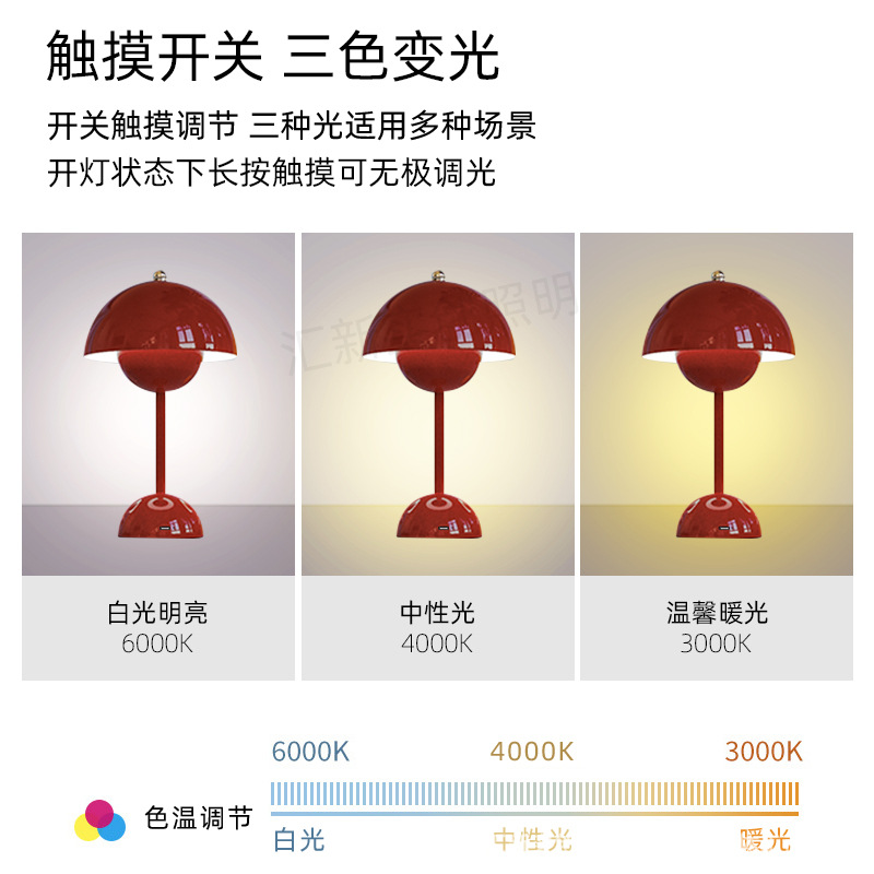 Table Lamp Bedside High-End Led Living Room Bedroom Bud Decoration Table Lamp Wedding Gift Dowry Atmosphere Everlasting Lamp