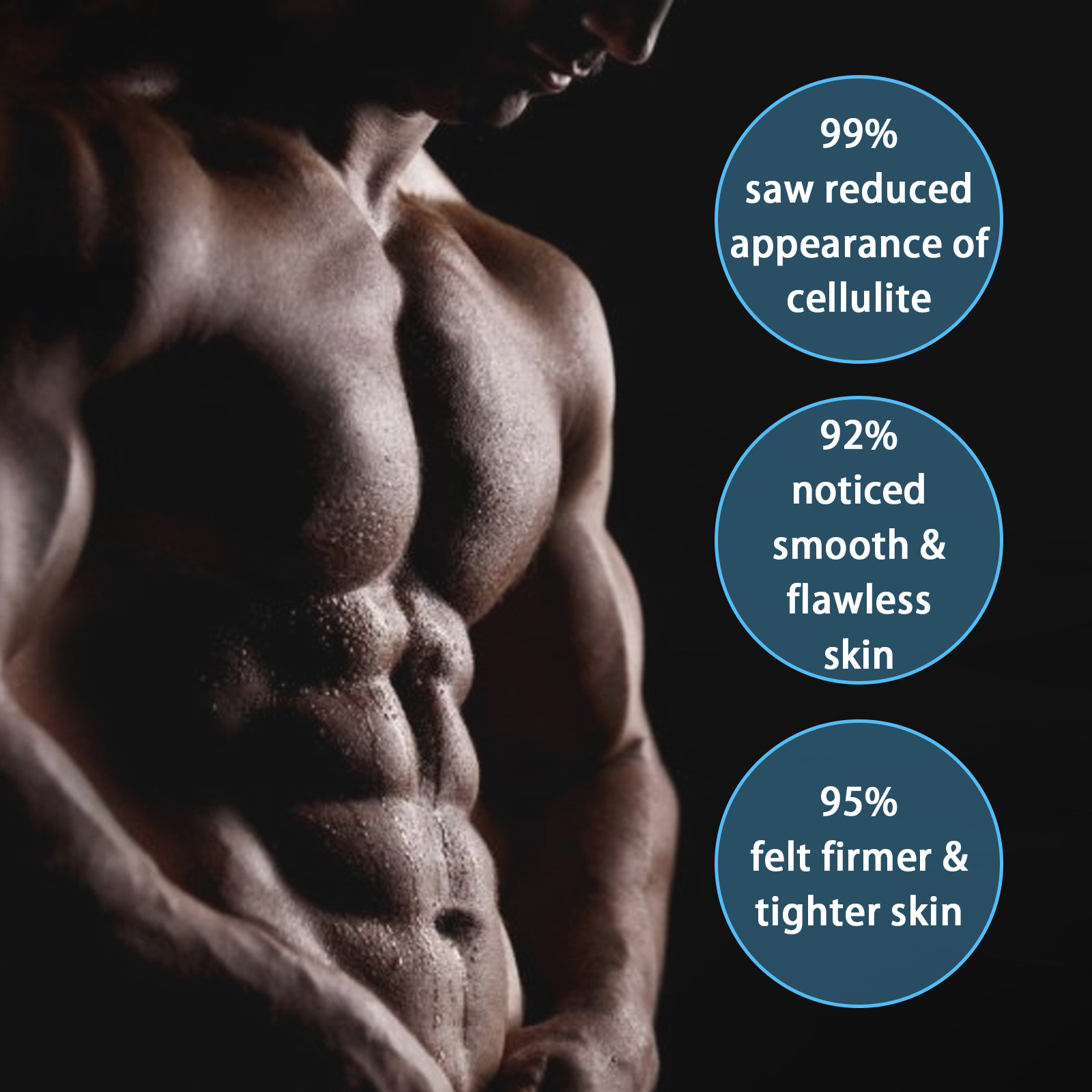 East Moon Men's Firming Body Oil Reinforced Firming Belly Chest Muscle Men's Shaping Abdominal Muscle Oil