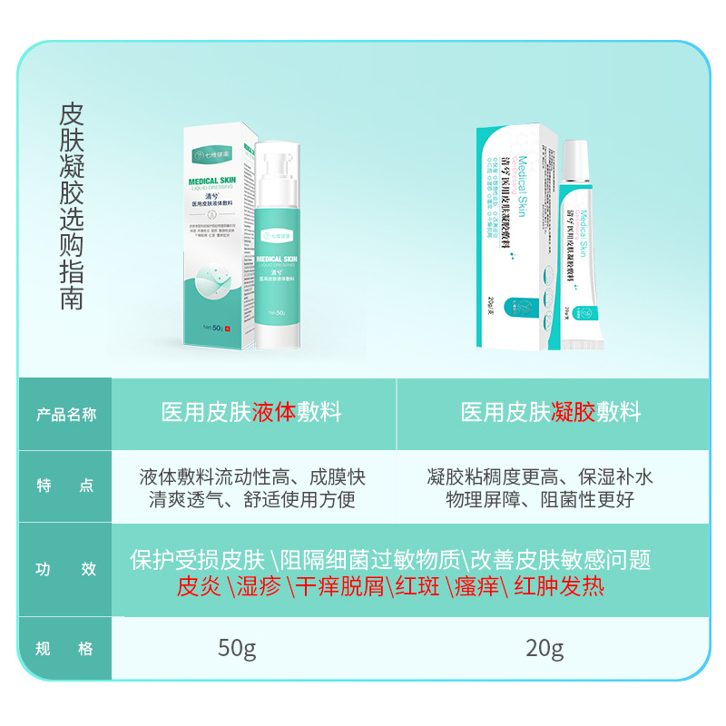Qingxi Medical Skin Gel Dermatitis Eczema Skin Sensitivity Dryness Redness Itching Repair Barrier Protection Care