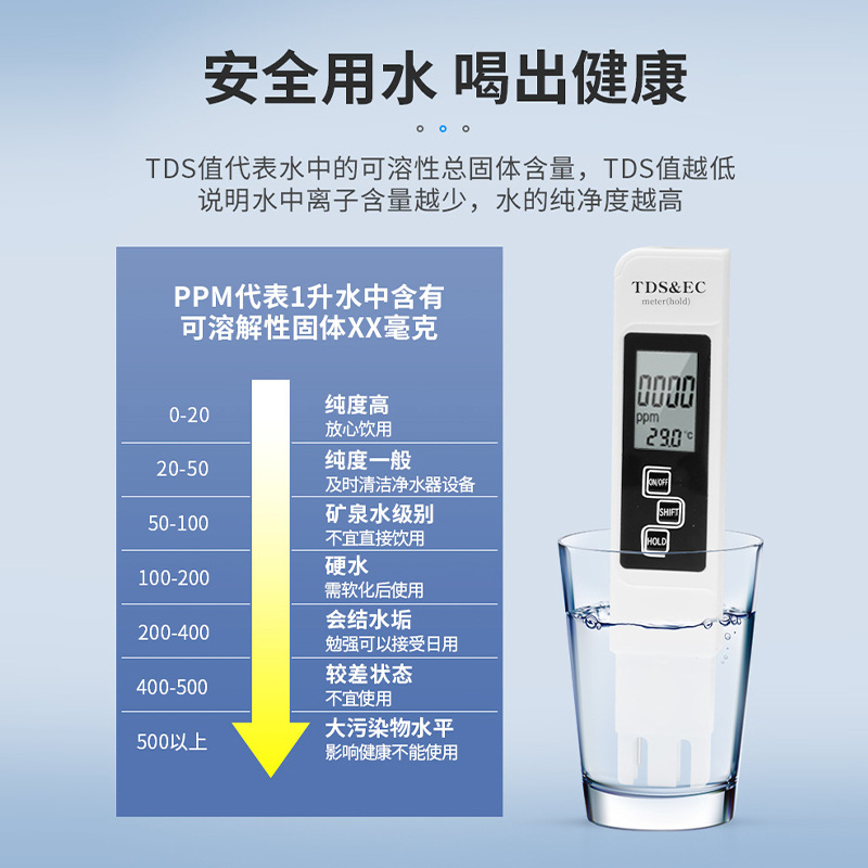 Three-In-One Tds Water Quality Testing Pen Popular Spot Ec Water Quality Test Pen Factory Wholesale Multi-Functional Tds Pen