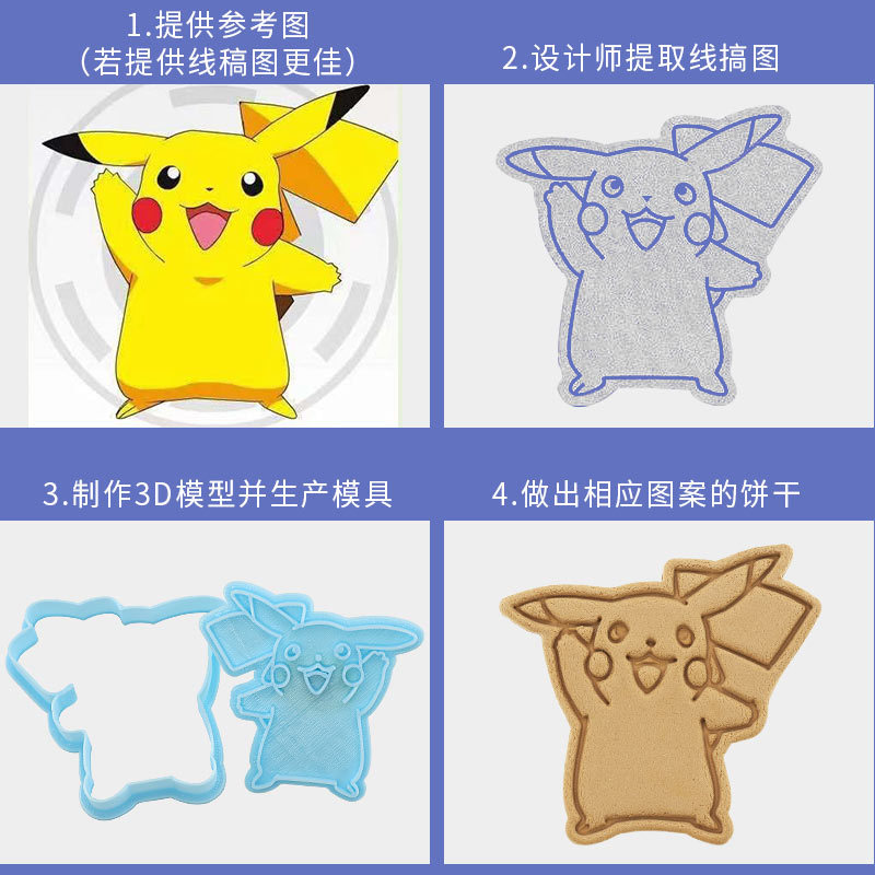 Private custom biscuit mold to consult cartoon character avatar watermelon mold 3d printing baking tool