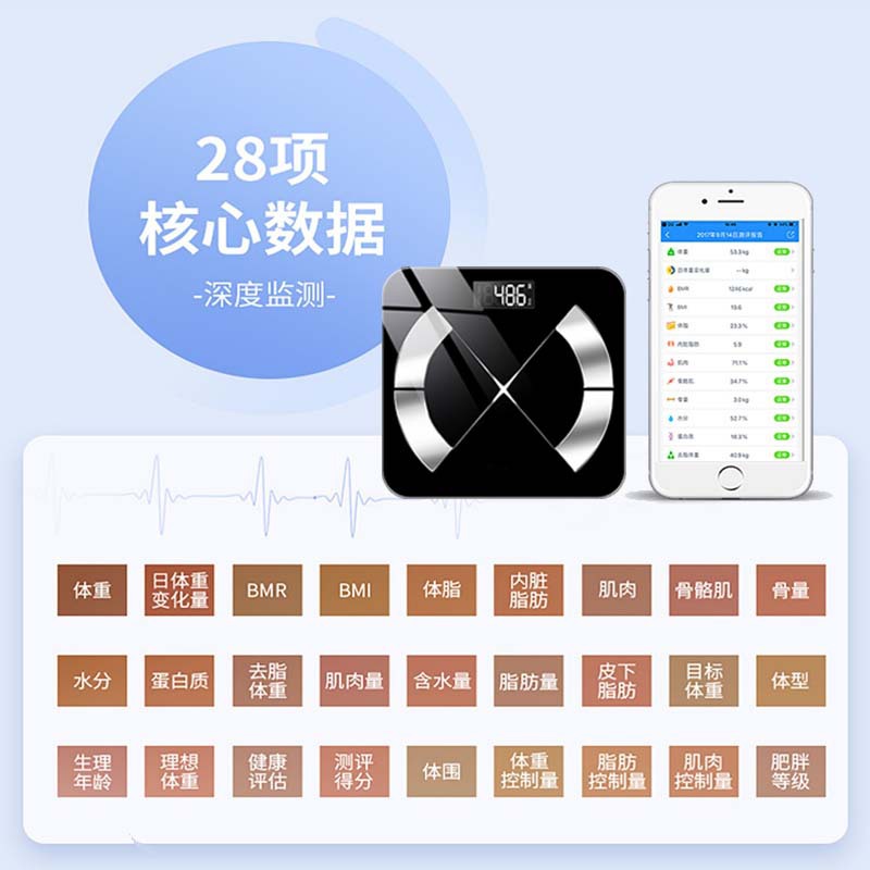 Smart Home Weight Scale with Temperature Display, Girls Dormitory Home Small Body Fat Scale App Intelligent Fat Measurement