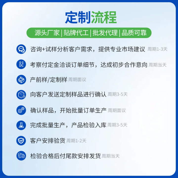 Cross-Border Hot-Selling Whitening and Yellowing Removal Tooth Strips, Oem Tooth Stain Removal, Teeth Cleaning, Tartar Removal, Custom Tooth Strips