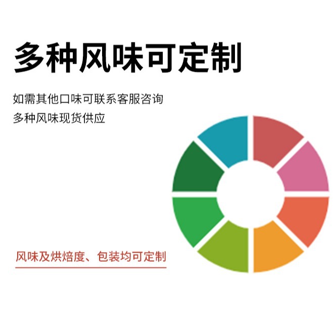 Source Factory kcup Capsule Coffee American Black Coffee Concentrate Pure Coffee Powder No Addition Compatible Keurig Gum