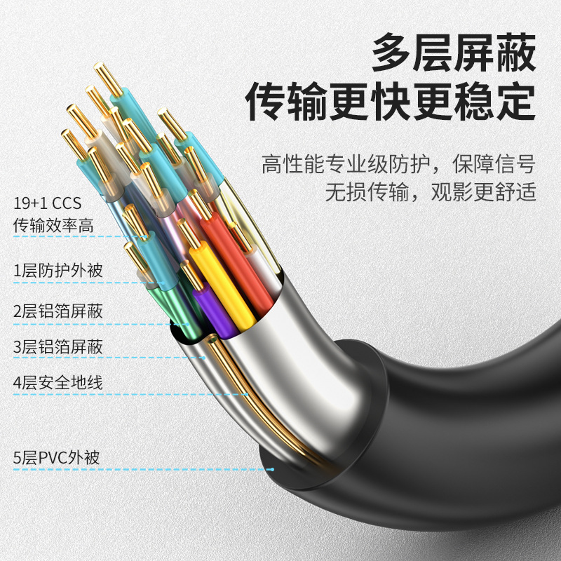 Hdmi hd line 4K computer TV projector connection line 1.5 meters 10 meters 15 meters hdmi line 2.0 version