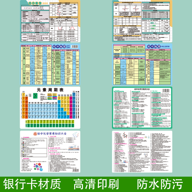 [3.9 Periodic Table of Elements Card] Card Chemistry Equation Collection Mathematics Physics Formula Memorization Card