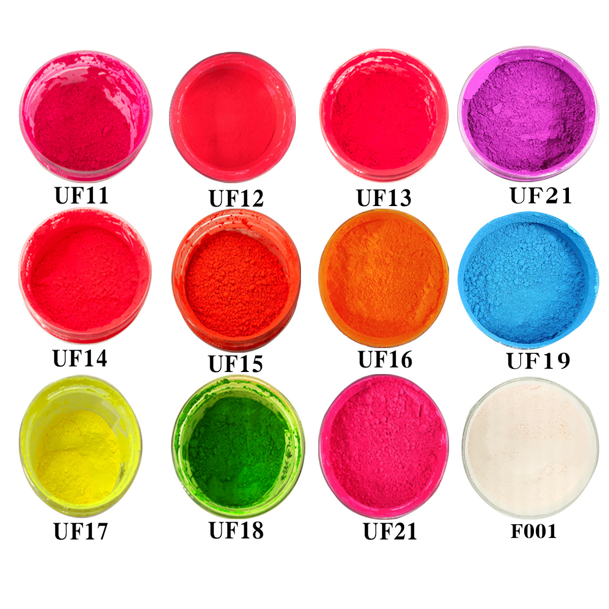 Флуоресцентный пигмент для клея для лака устойчивый к миграции экологически чистый галогенированный порошок для проверки легкость дисперсии стойкий к растворителям без формальдегида