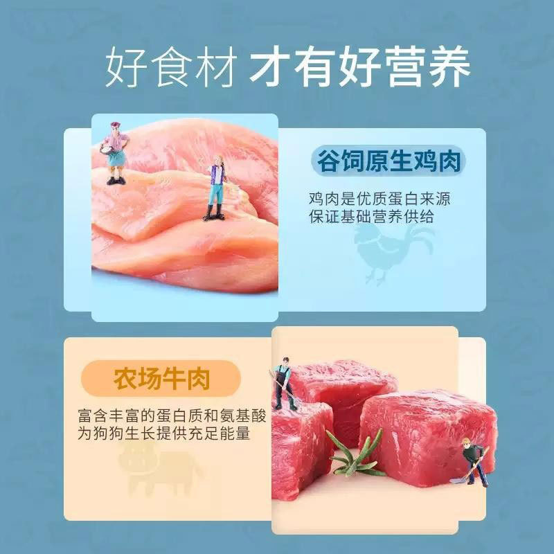 Dog Food Manufacturer Direct Delivery Aiton Universal One-Piece Drop Shipping Large Dog Small Dog Double Full Price Dog Food