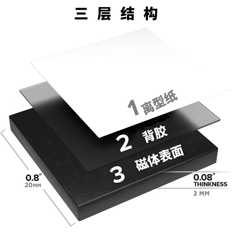 Magnetic Squares Soft Magnetic Sheet Square Refrigerator Sticker Magnet Coated Paper Rubber Magnet Photo Magnetic Sticker