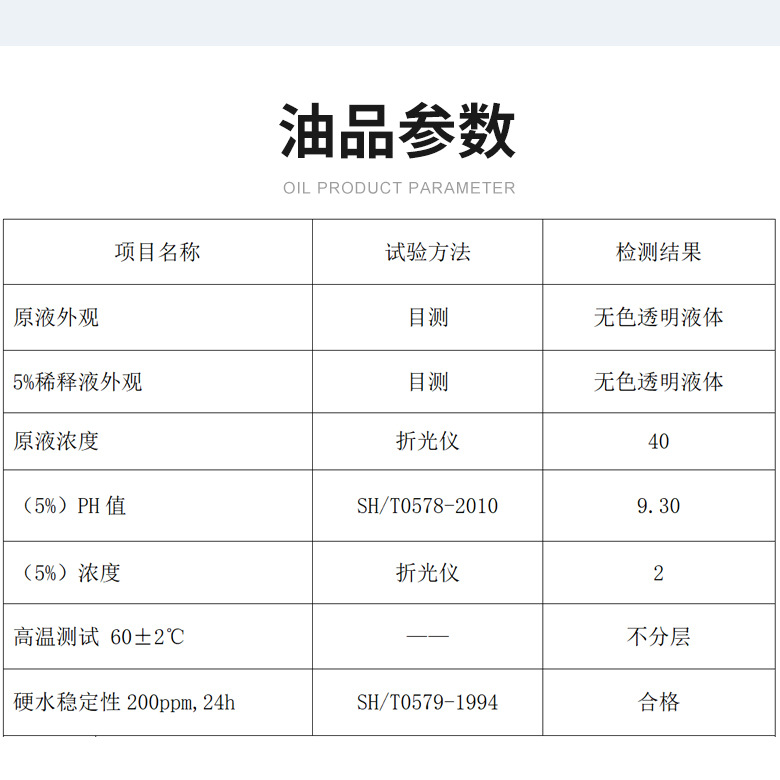 Environmental Protection Water Soluble Quenching Fluid 7203 Guorun Lubricating Oil Cutting Fluid Can Set Rapid Cooling CNC Machine Tool