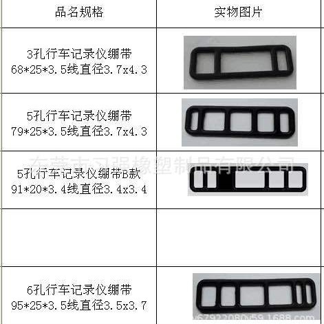 Manufacturer Provides In-Stock Dashcam Silicone Straps with Discounted Prices, Quality Assurance, and Diverse Styles for Cars