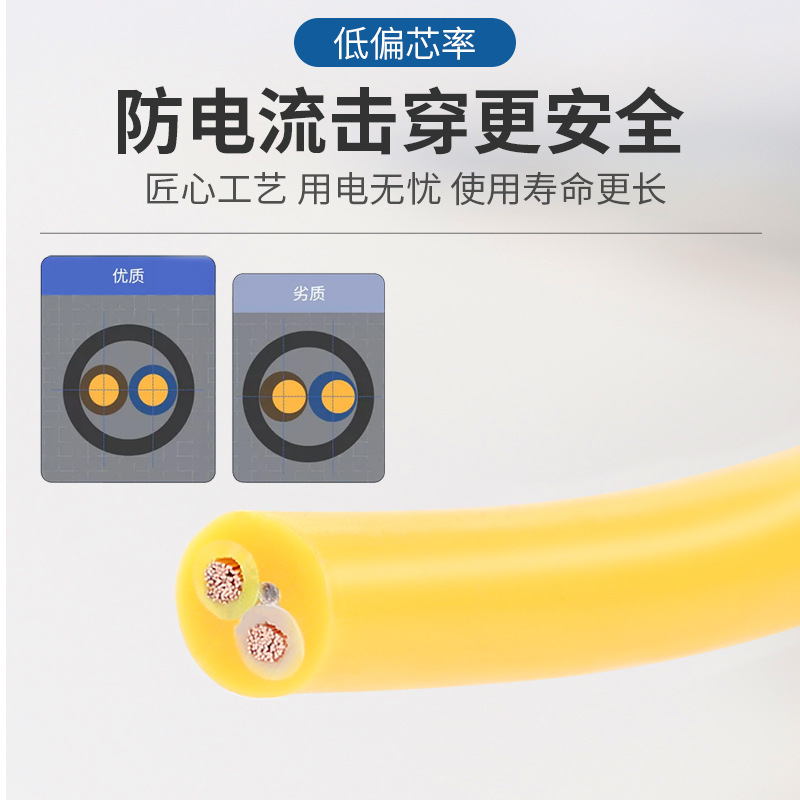 Extension Cord Plug Board Wire Soft Wire Household Tendon Waterproof Square Cable Core National Standard Outdoor