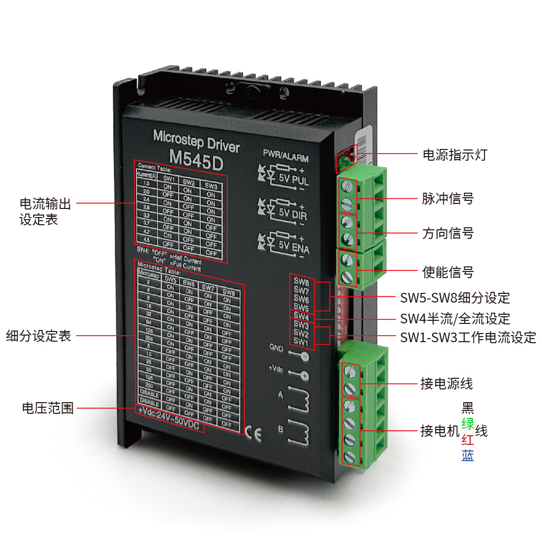 Factory Direct Sales m Series Stepper Motor Driver 14 Levels with Overcurrent/Voltage/Voltage and Undervoltage Automatic Protection