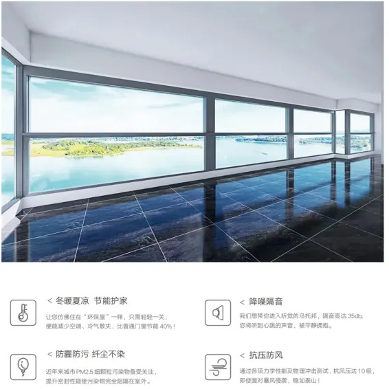 Заказной комплект окон с электрическим подъемом, панорамное электрическое окно