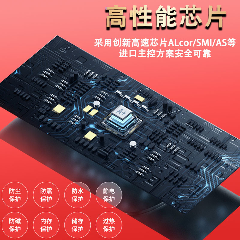 Factory Direct Sales of Various USB Flash Drive Packaging Wholesale, Large Quantity, Excellent Price, Various Tf Card Packaging, USB Flash Drive Packaging Customization