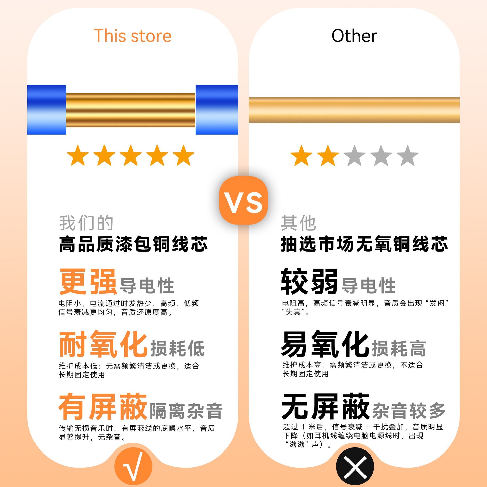 Wholesale aux audio nylon braided digital audio cable 3.5 audio cable computer speaker headset car audio cable